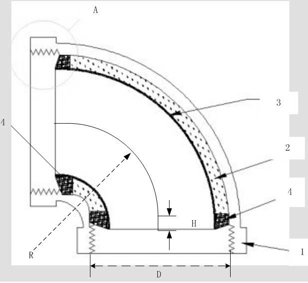 Stainless steel elbow with threaded opening lining