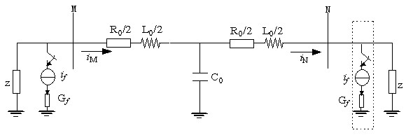 A post-measurement simulation method for fault identification inside and outside the zone of model UHV AC transmission lines based on lumped parameter t