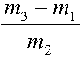 Preparation method of polyvinyl acetate emulsion