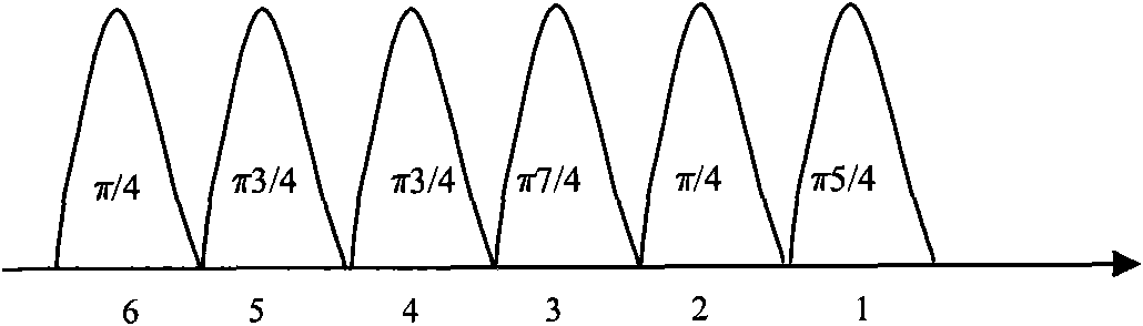 Methods, devices and systems for generating and receiving difference quadrature phase shift keying codes