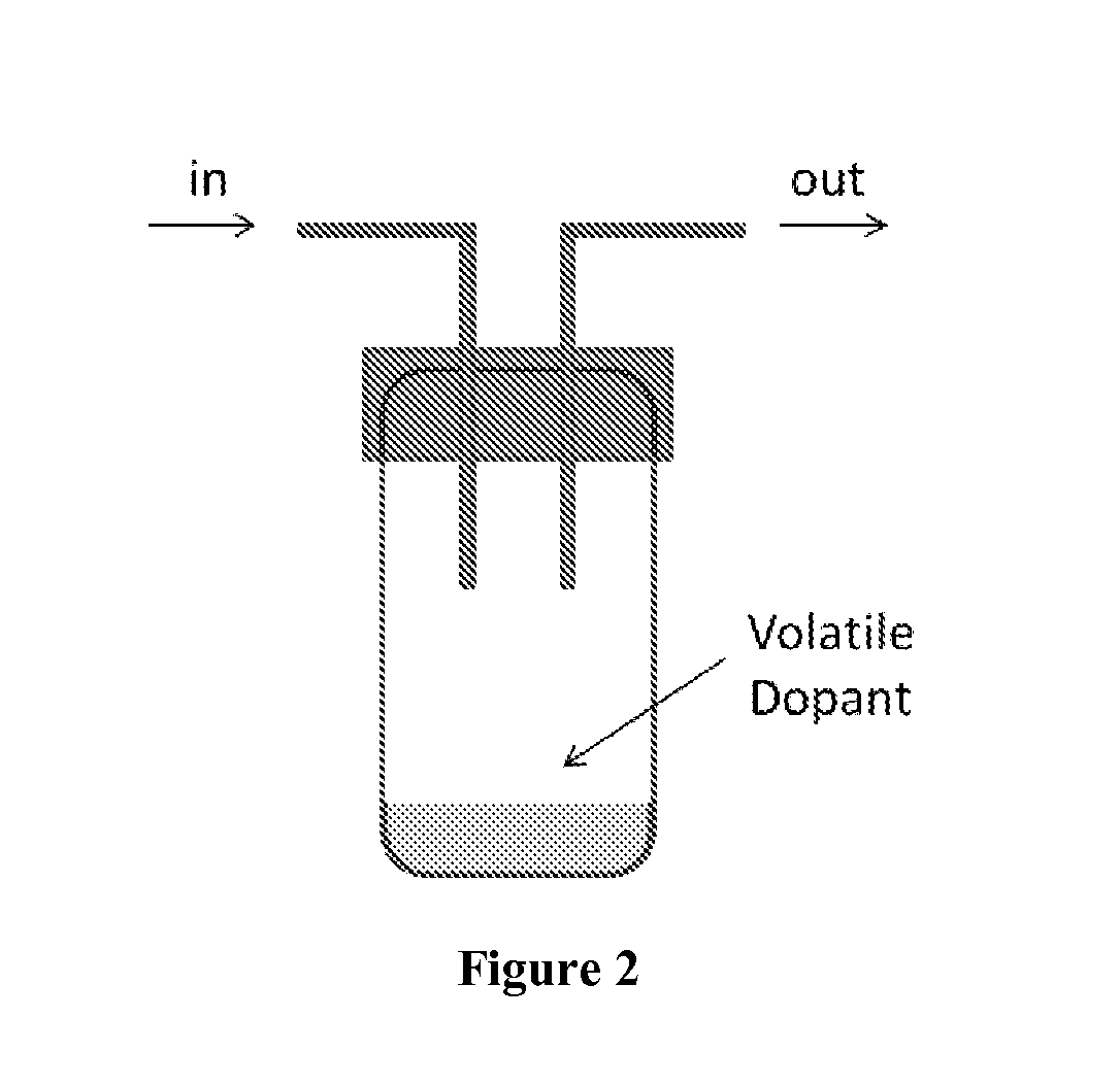 Apparatus and methods for plasma-assisted reaction chemical ionization (PARCI) mass spectrometry