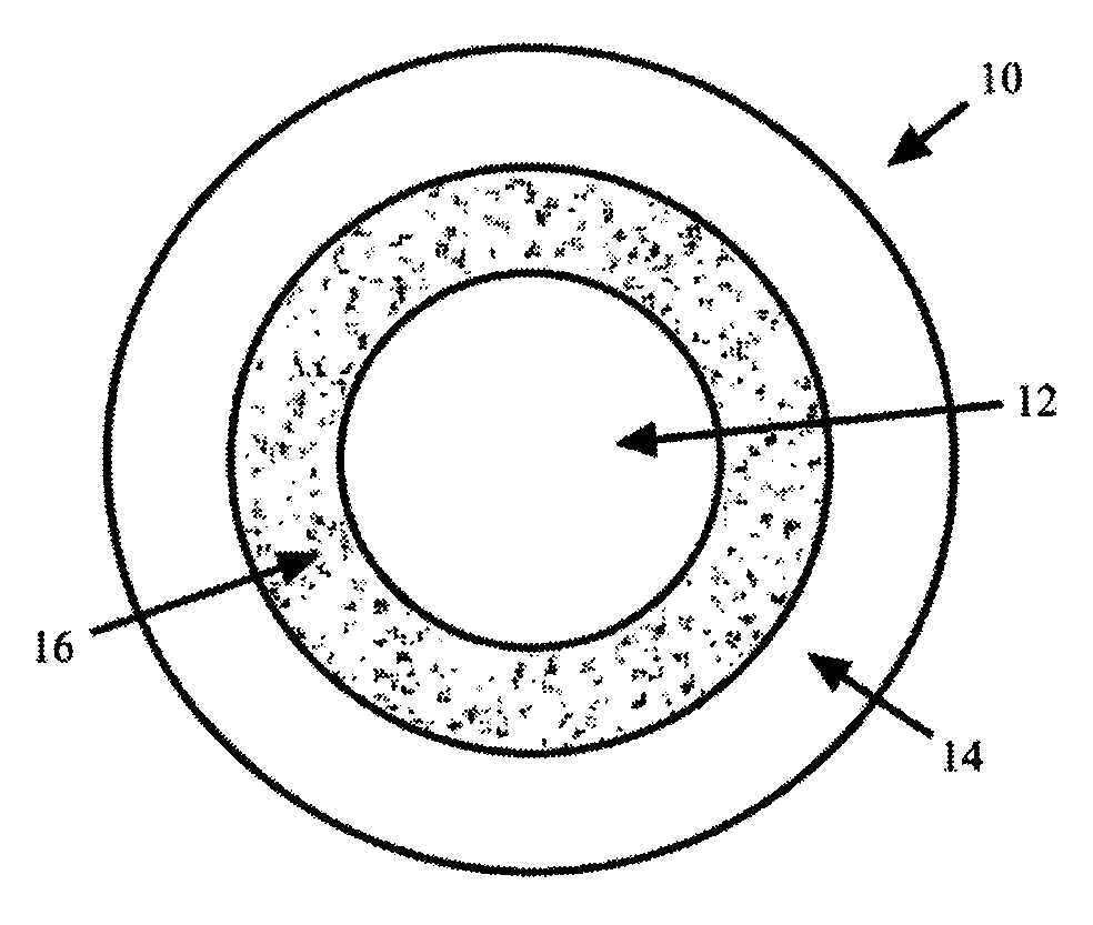 Methods and compositions for treatment of attention deficit disorder