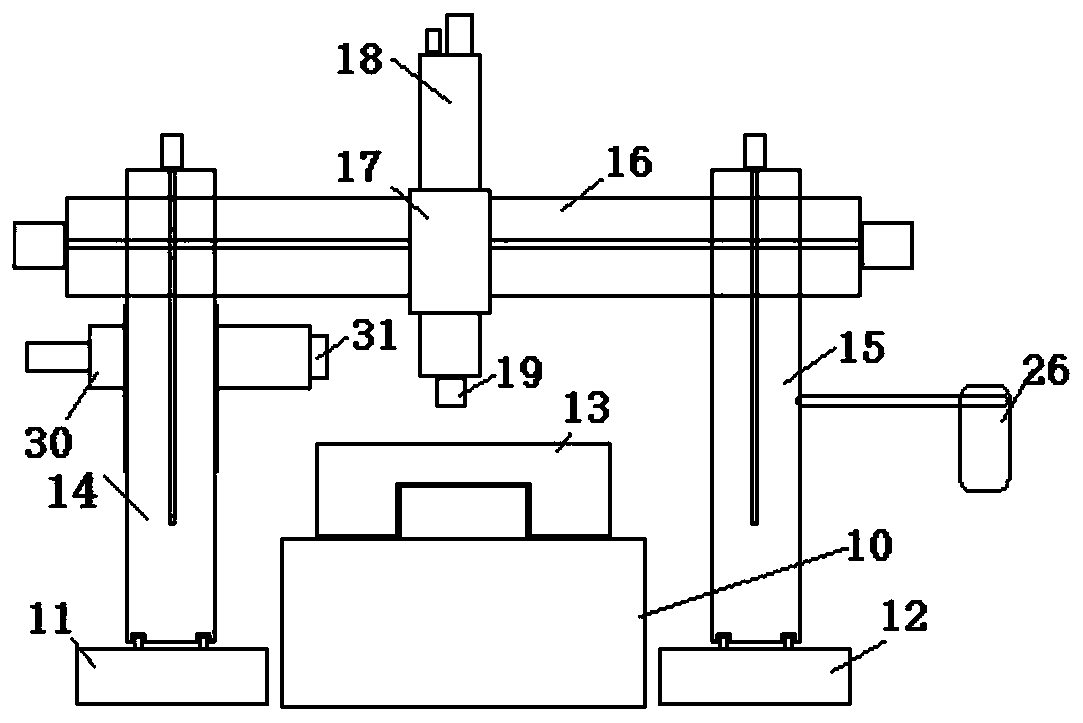 Gantry Machine Tool for Fine Machining