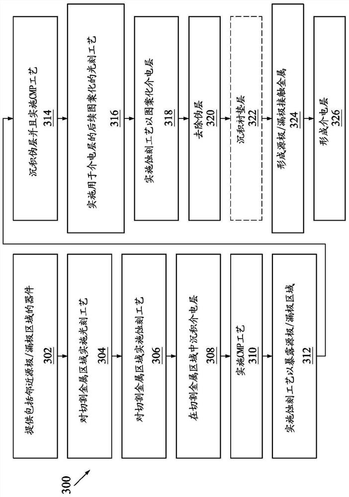 Semiconductor device and method for manufacturing the same