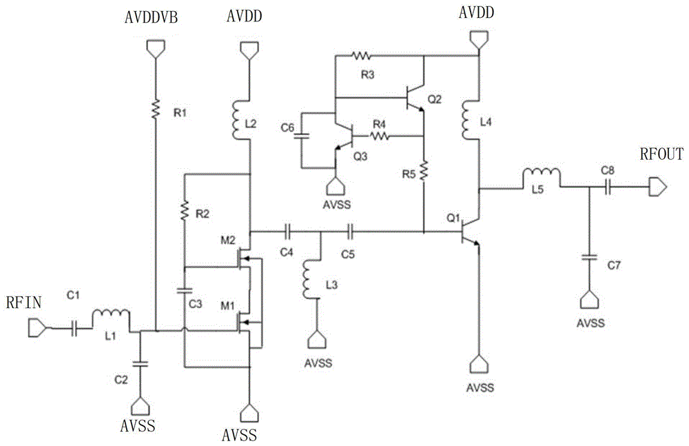 Radio frequency power amplifier