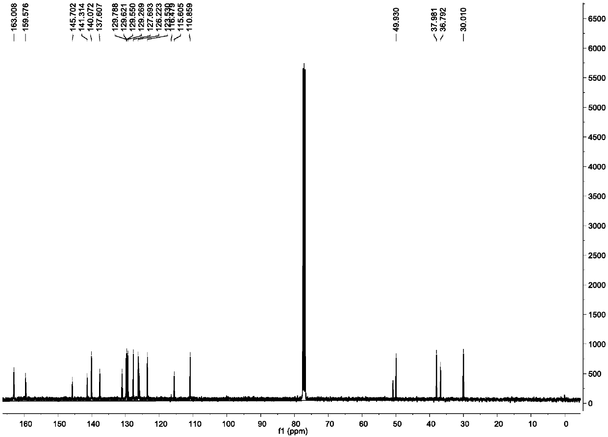 Platinum-based compound based on nucleolar stress