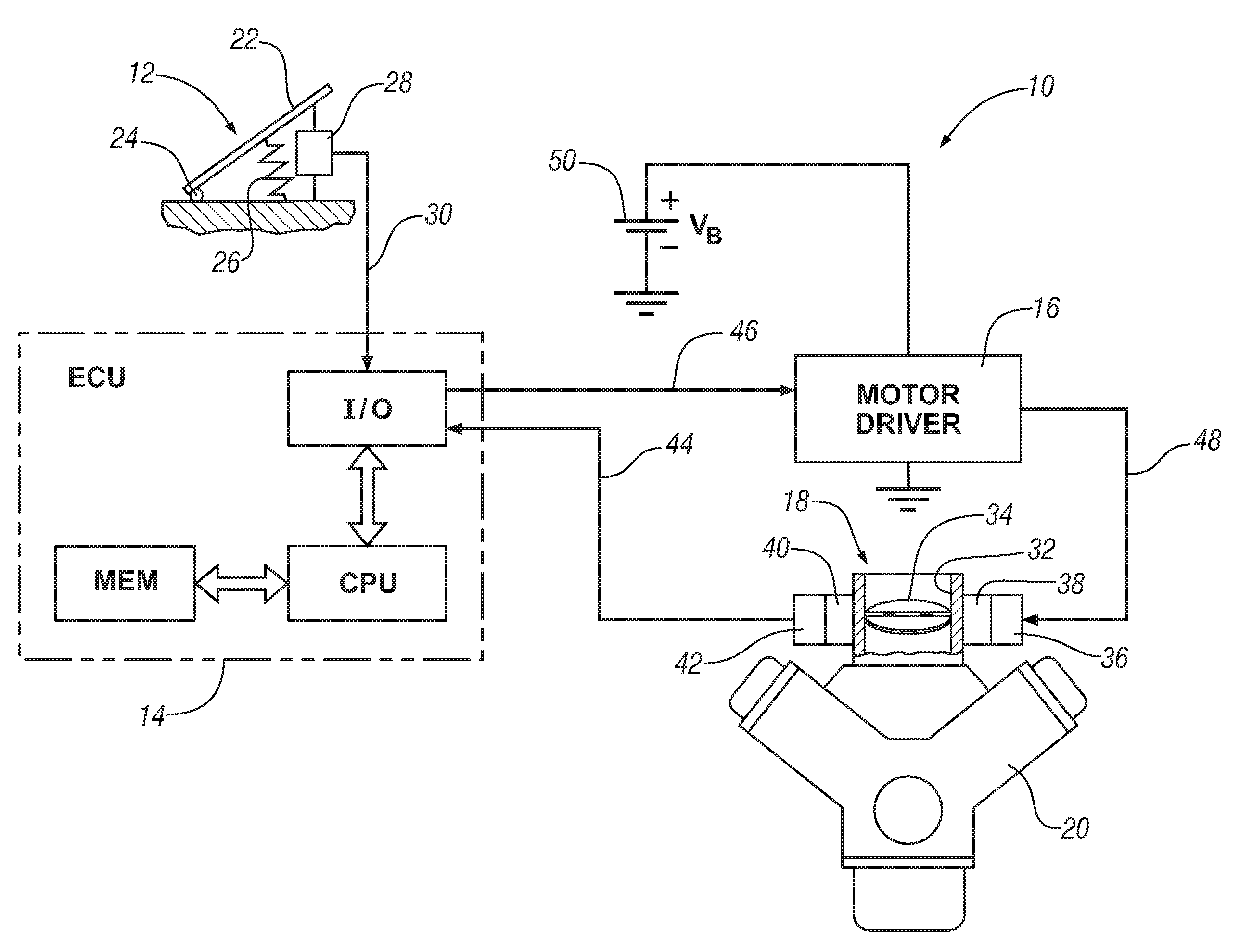 Method and system for controlling a valve device