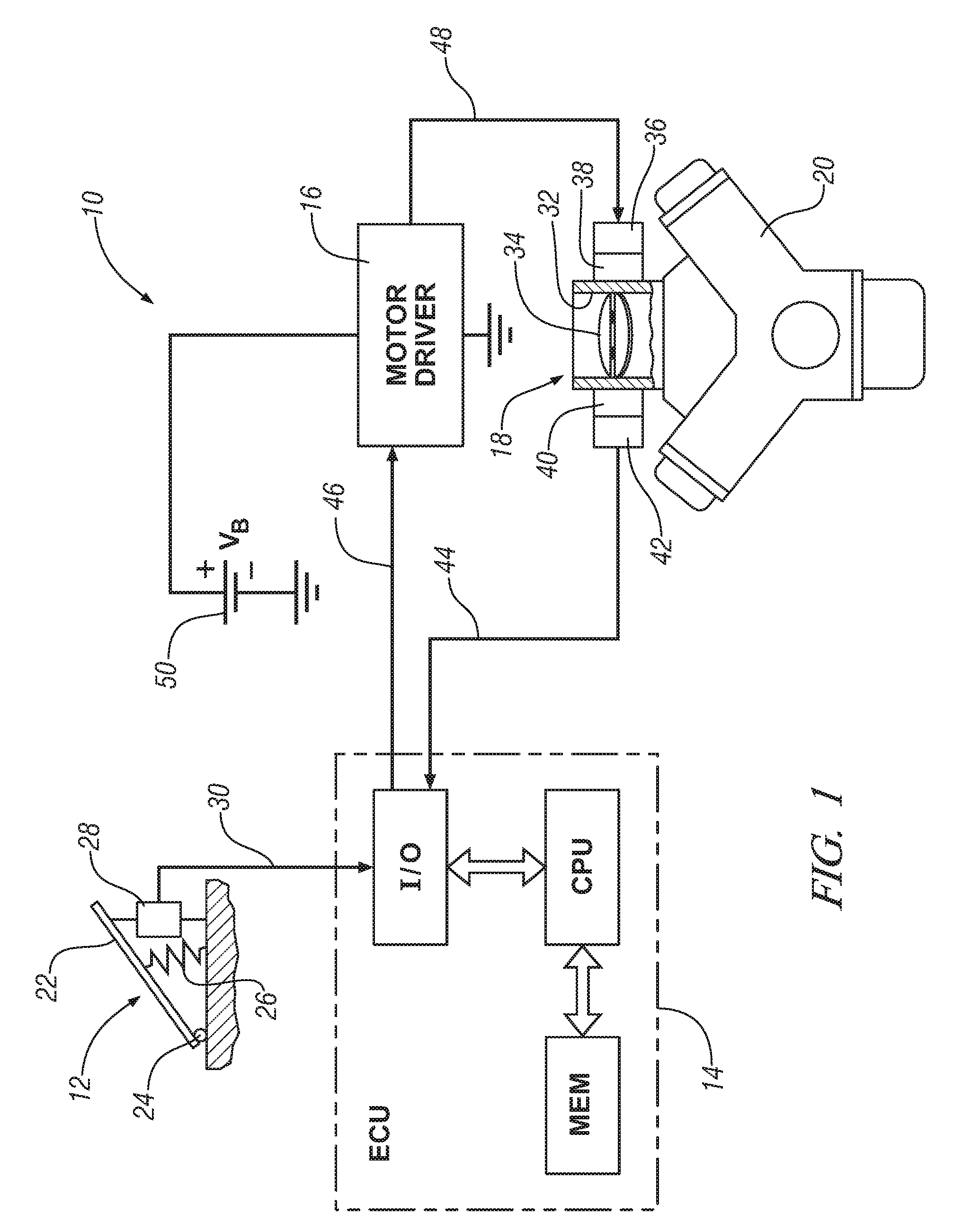 Method and system for controlling a valve device