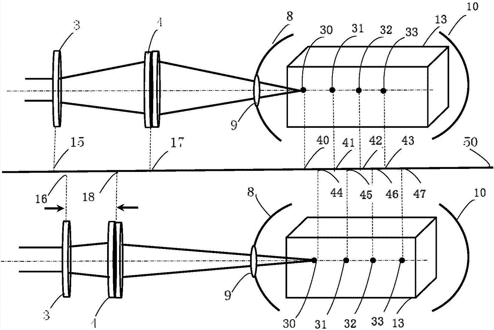 Laser multi-focus dynamic machining method and system