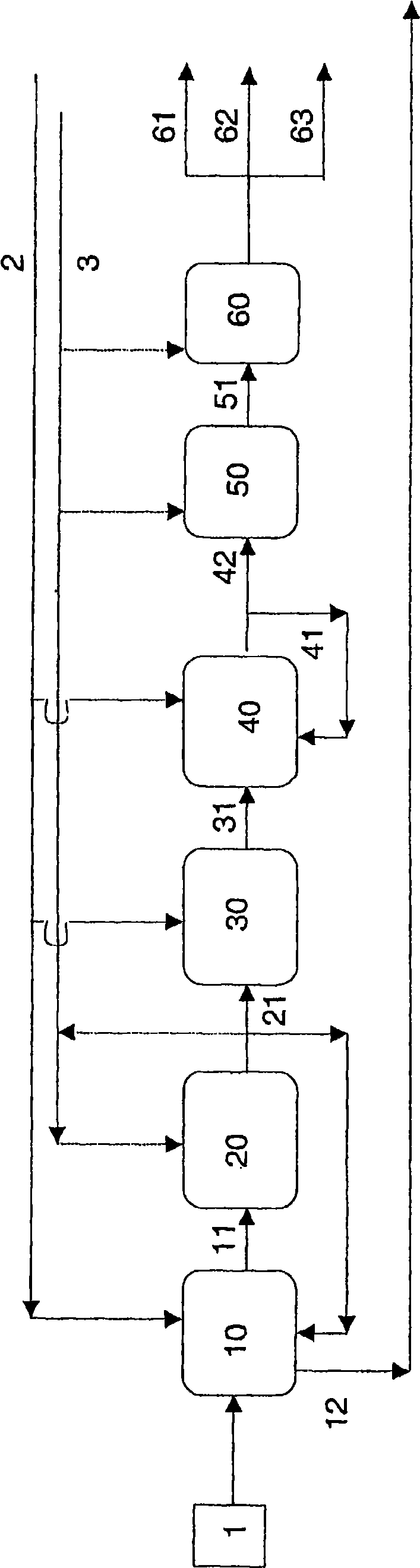 Process for the manufacture of base oil