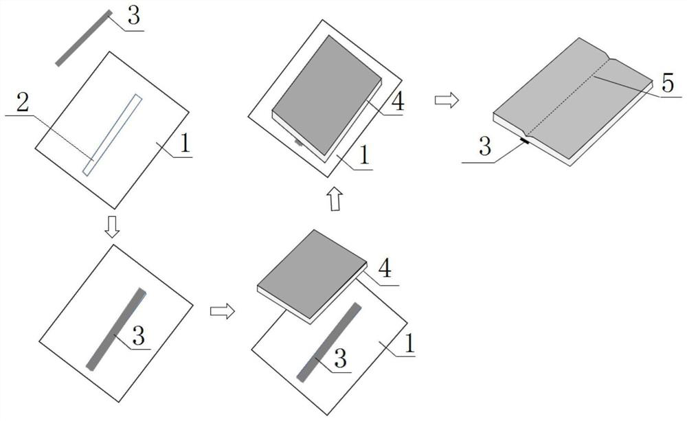 Three-dimensional skin sewing method