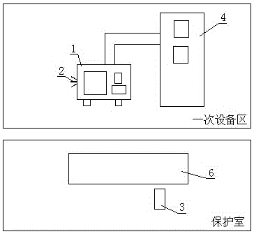 Microcomputer protection calibration instrument utilizing wireless network