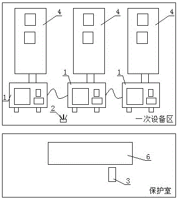 Microcomputer protection calibration instrument utilizing wireless network