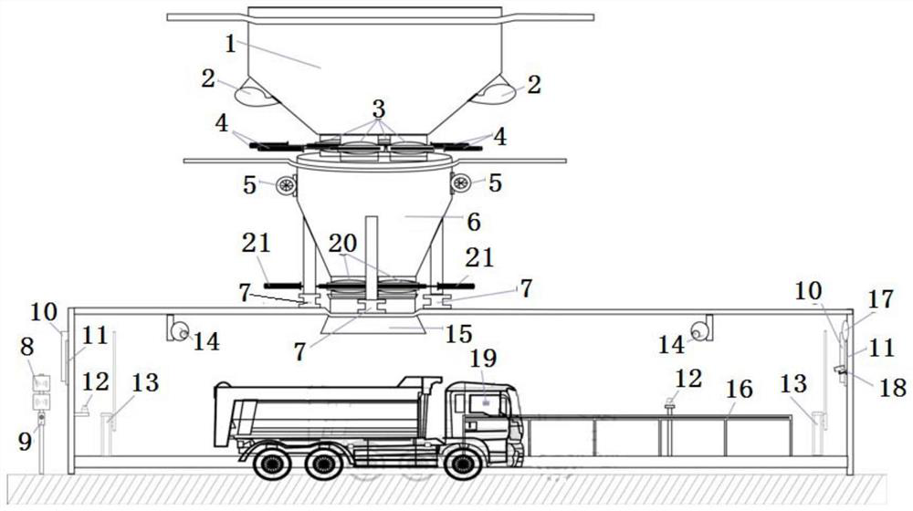 Step-by-step unmanned loading system