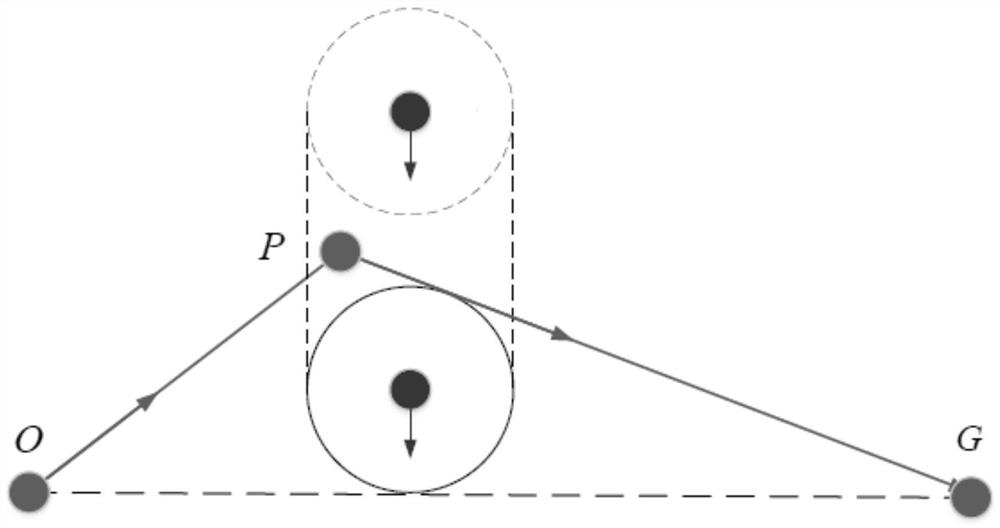 An Obstacle Avoidance Method for Fast Moving Surface Vessels