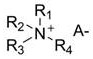 A method for co-extraction-selective stripping separation of vanadium and chromium from vanadium-chromium-containing solution