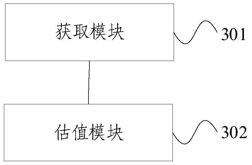 Ore grade estimation method and device based on BP neural network