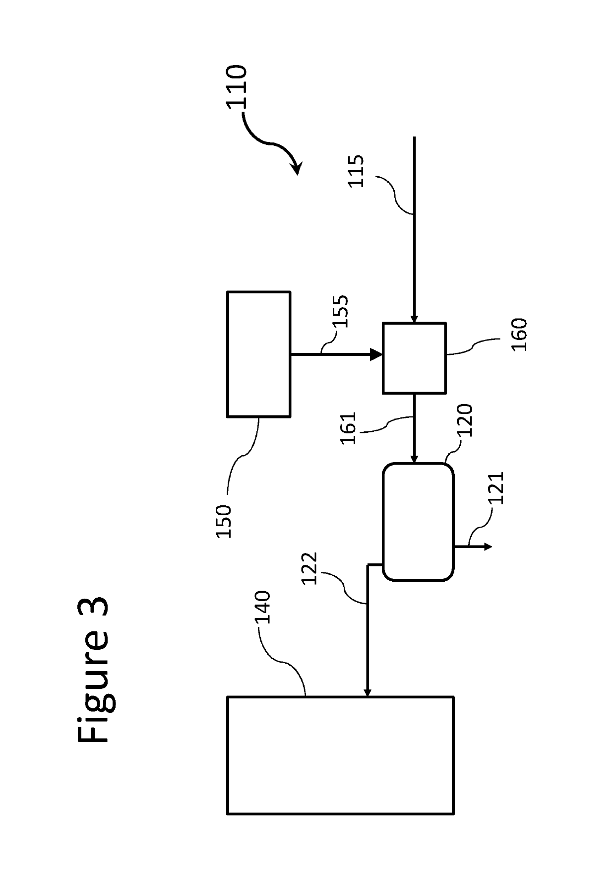 Processing of oil by steam addition