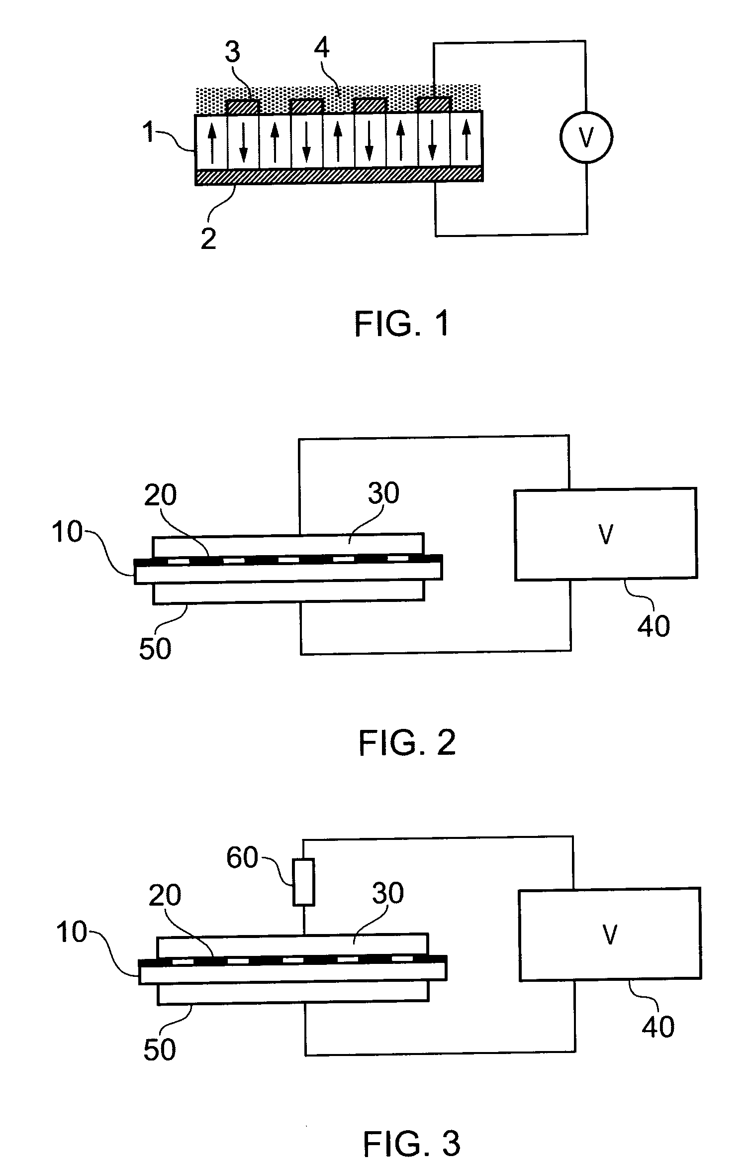 Electric field poling of ferroelectric materials