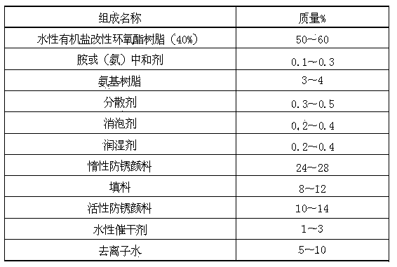 Aqueous organic salt modified epoxy ester resin, and preparation method and application thereof