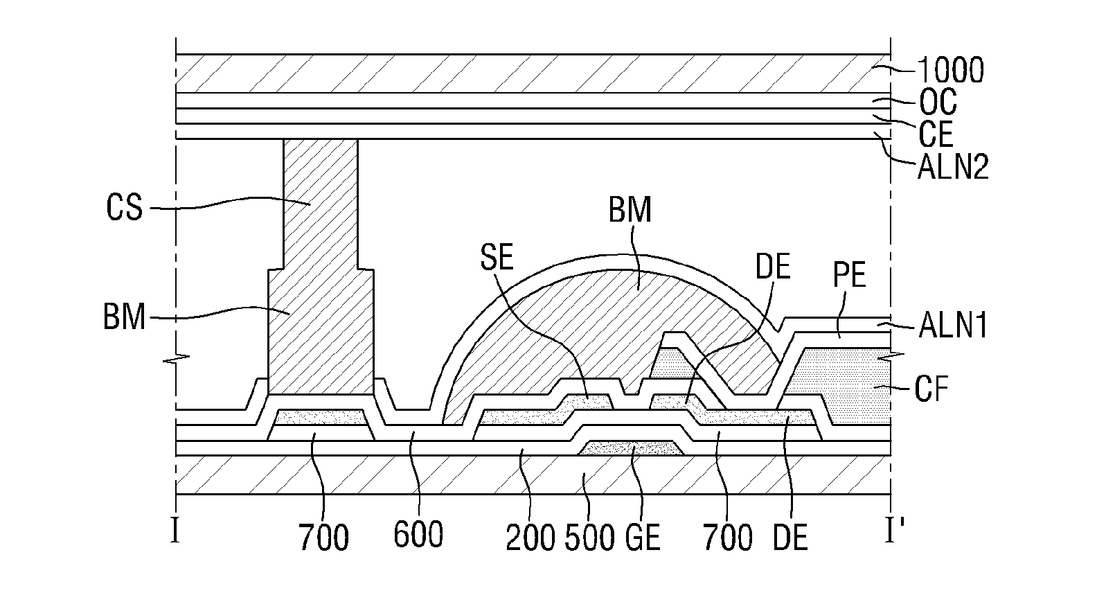 Liquid crystal display and method of manufacturing the same