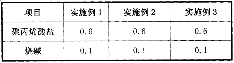 Digital carbonless copy paper