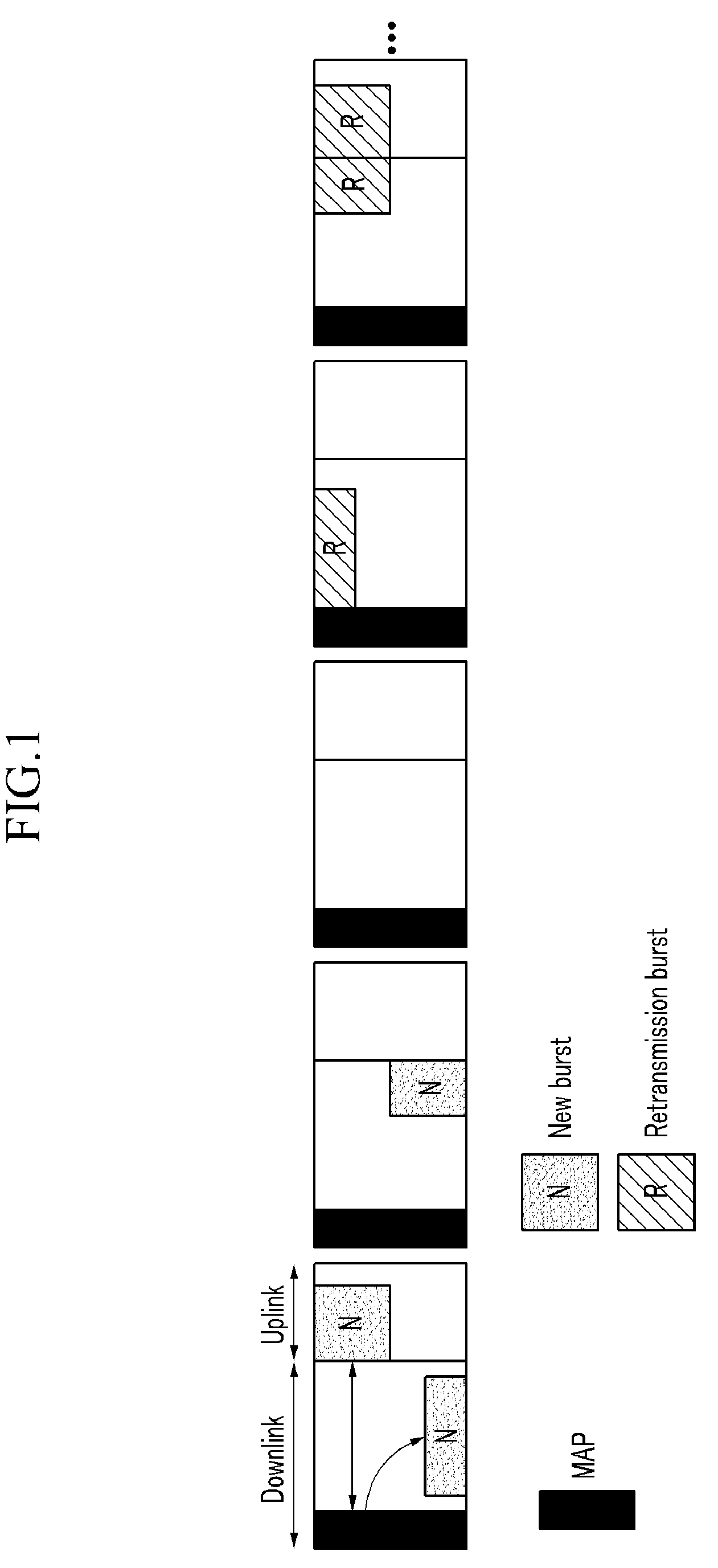 HARQ and bandwidth request method in wireless access system