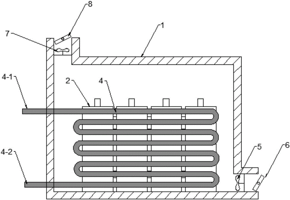 Battery integral temperature regulating system of new energy automobile