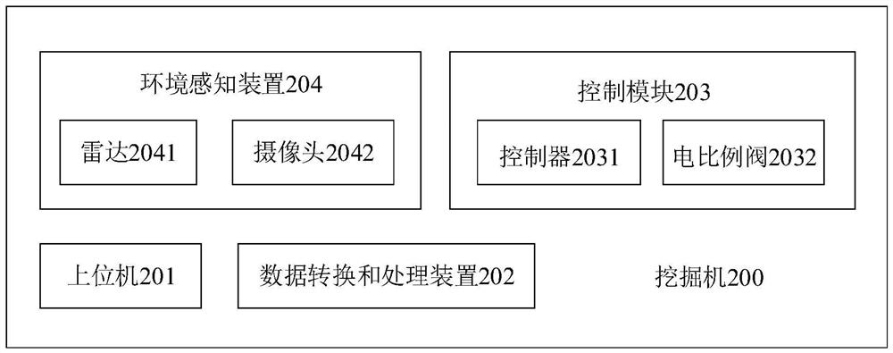 Control method and device for engineering machine, processor, and engineering machine