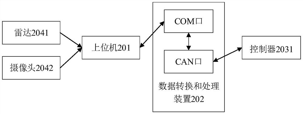 Control method and device for engineering machine, processor, and engineering machine