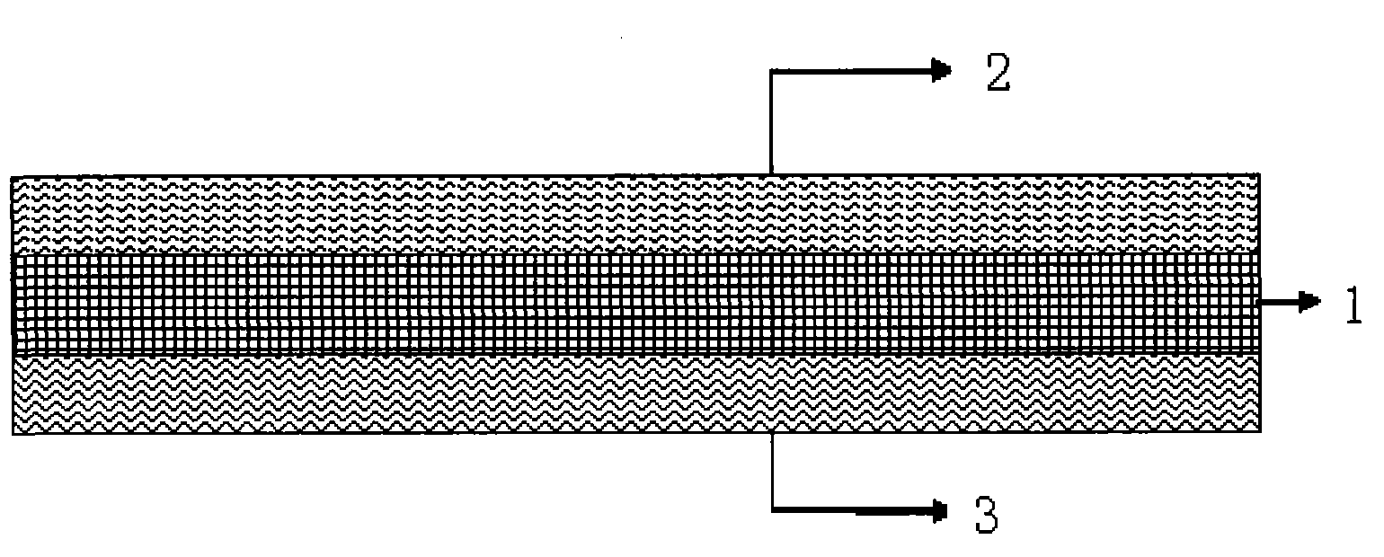 Specific composite filter material for coal-fired power plant electric bag integration project