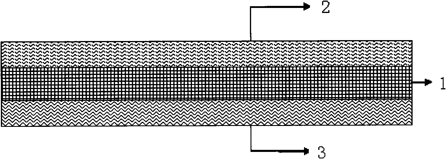 Specific composite filter material for coal-fired power plant electric bag integration project