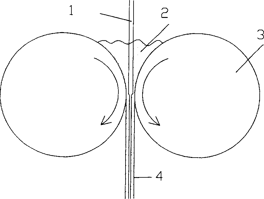 Production for positive electrode piece of cylindrical winding lithium-ferrite disulfide battery