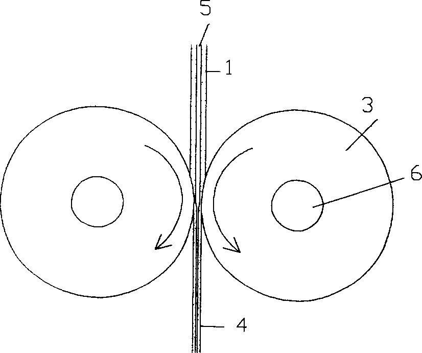 Production for positive electrode piece of cylindrical winding lithium-ferrite disulfide battery