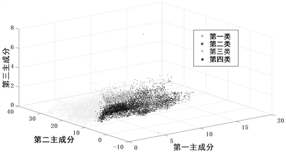 Offshore wind farm power prediction method considering meteorological similarity and power fluctuation