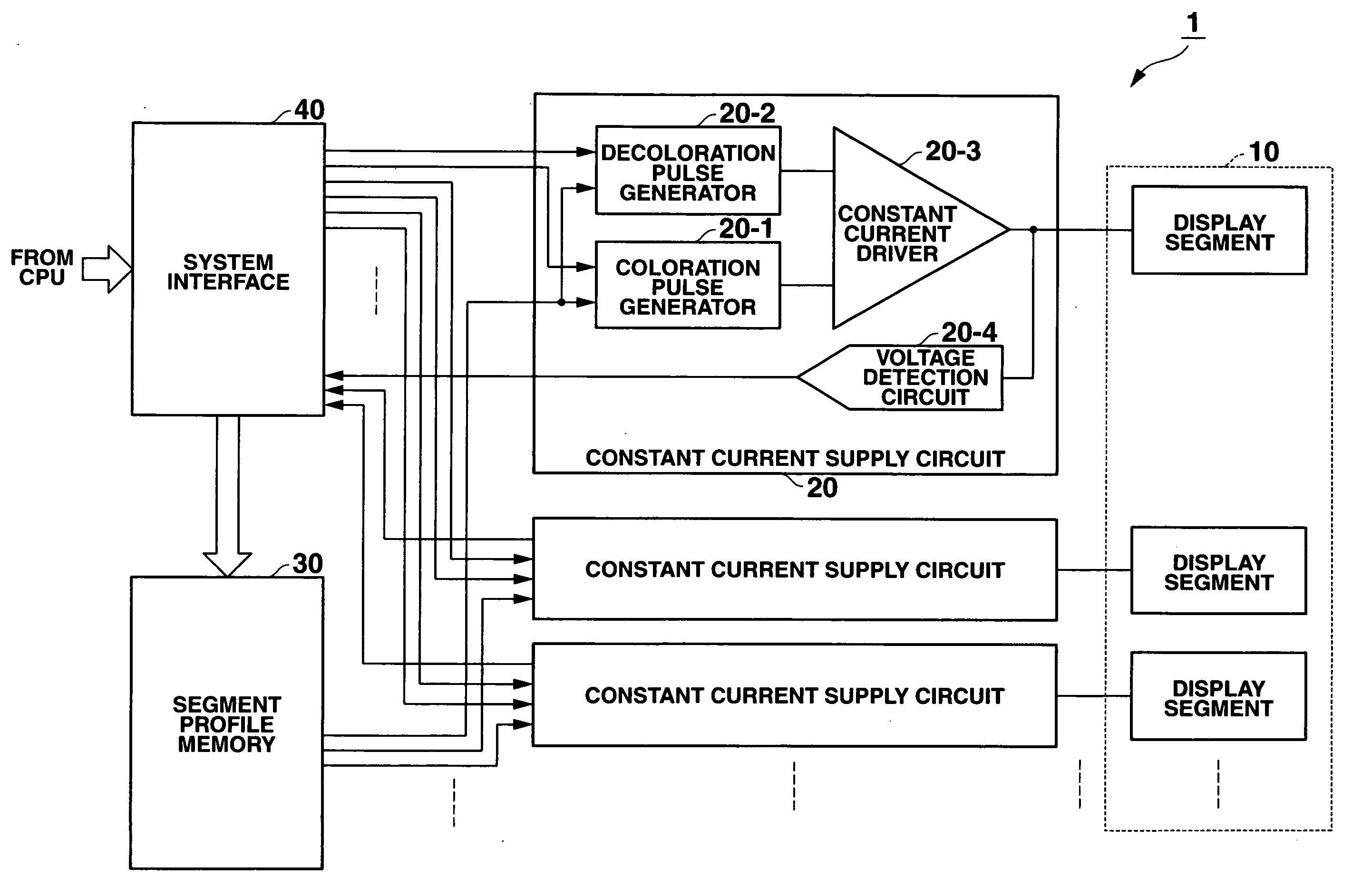 Display drive device and display device