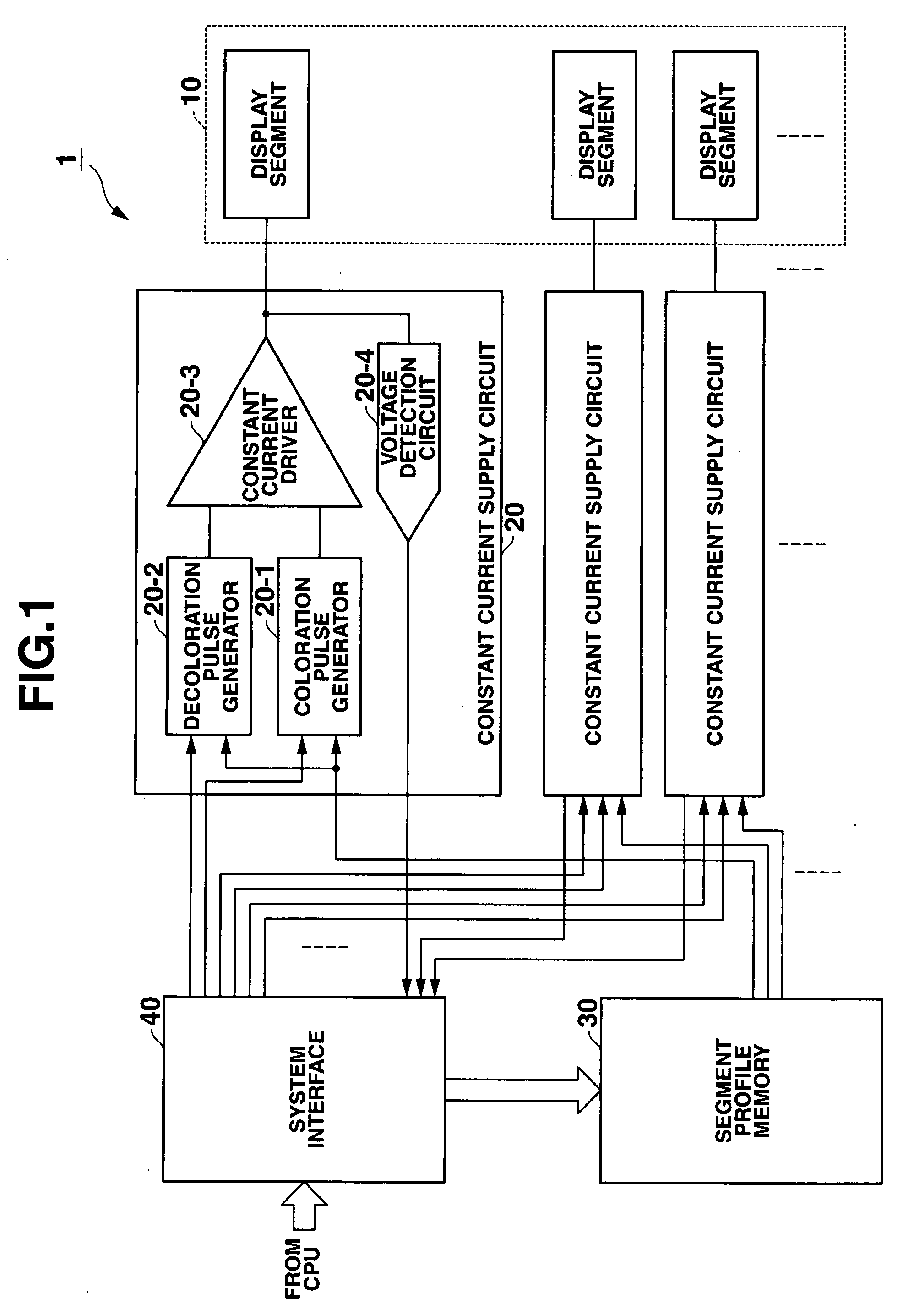 Display drive device and display device