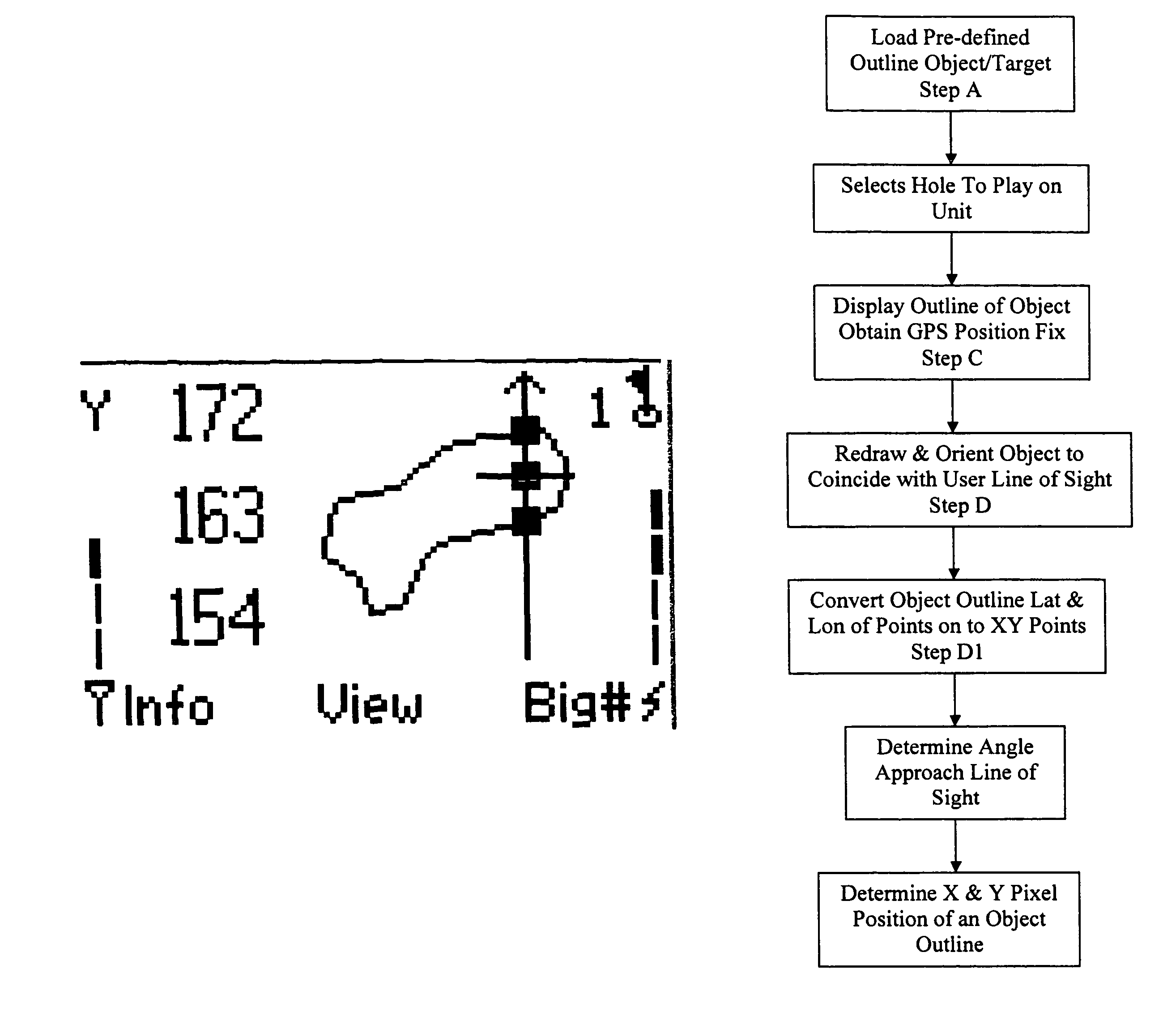 Personal golfing assistant and method and system for graphically displaying golf related information and for collection, processing and distribution of golf related data