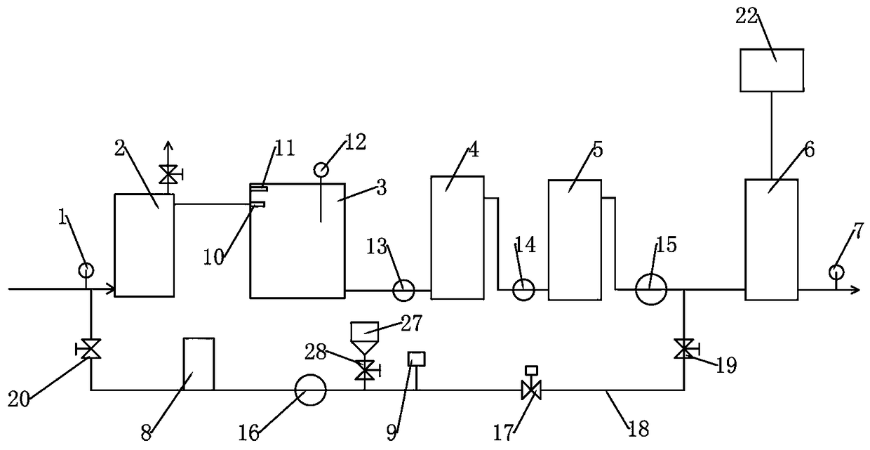 Reclaimed water treatment system for thermal power plant circulating cooling water