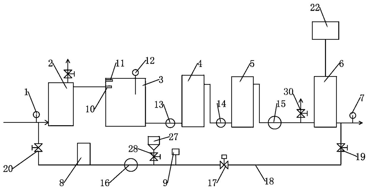 Reclaimed water treatment system for thermal power plant circulating cooling water