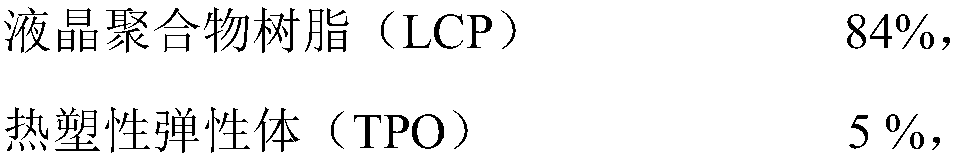 Liquid crystal polymer material for environment-friendly electroplating and preparation method thereof