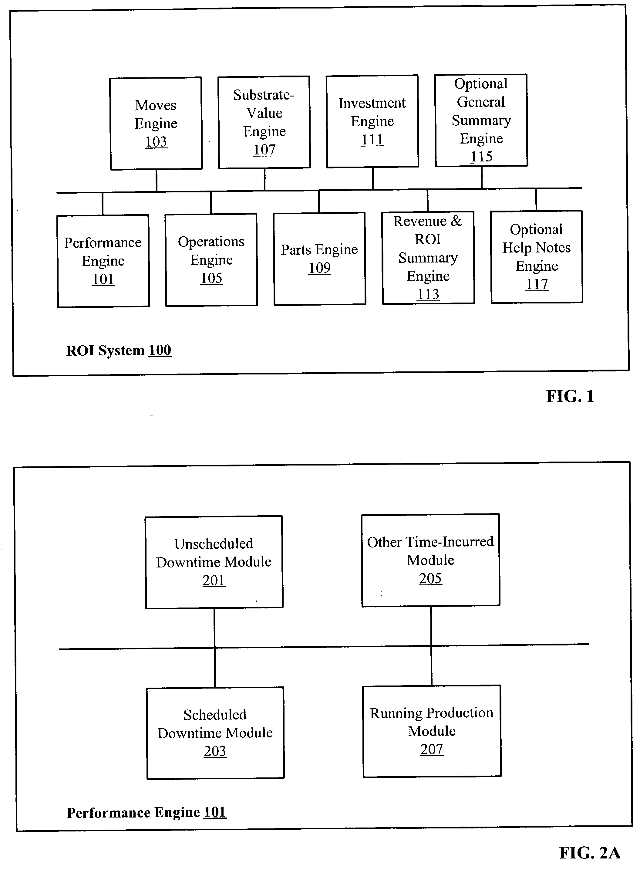 System and method for determining a return-on-investment in a semiconductor or data storage fabrication facility