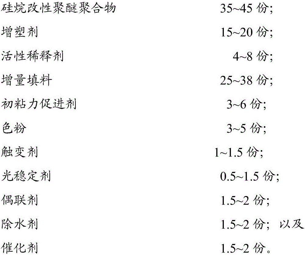 Silane modified polyether sealant and preparation method thereof