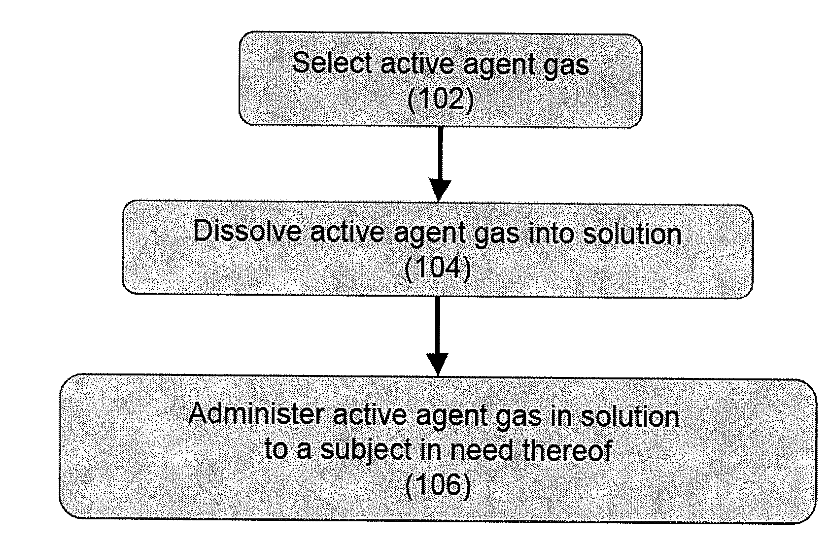 Methods for Delivering Volatile Anesthetics for Regional Anesthesia and/or Pain Relief