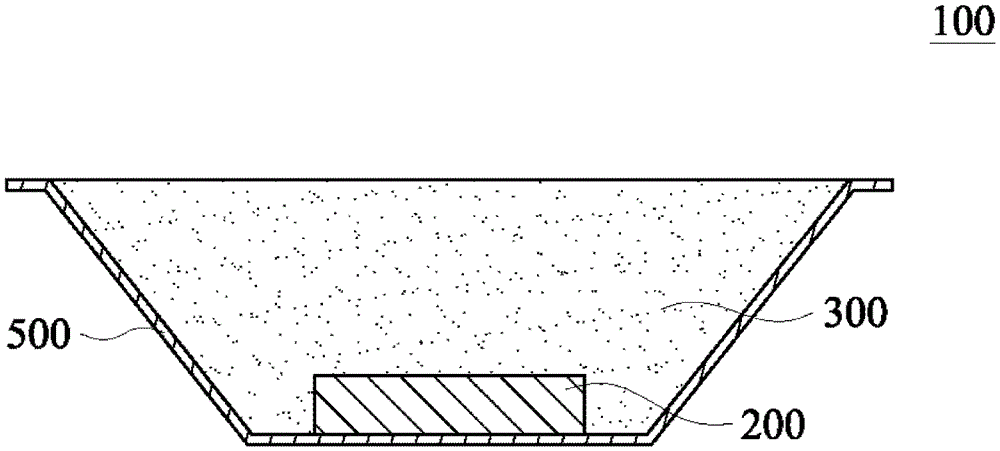 LED package structure with low spatial color shift