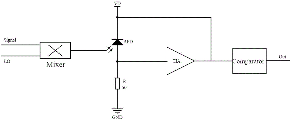 Self-cancellation single photon detection system