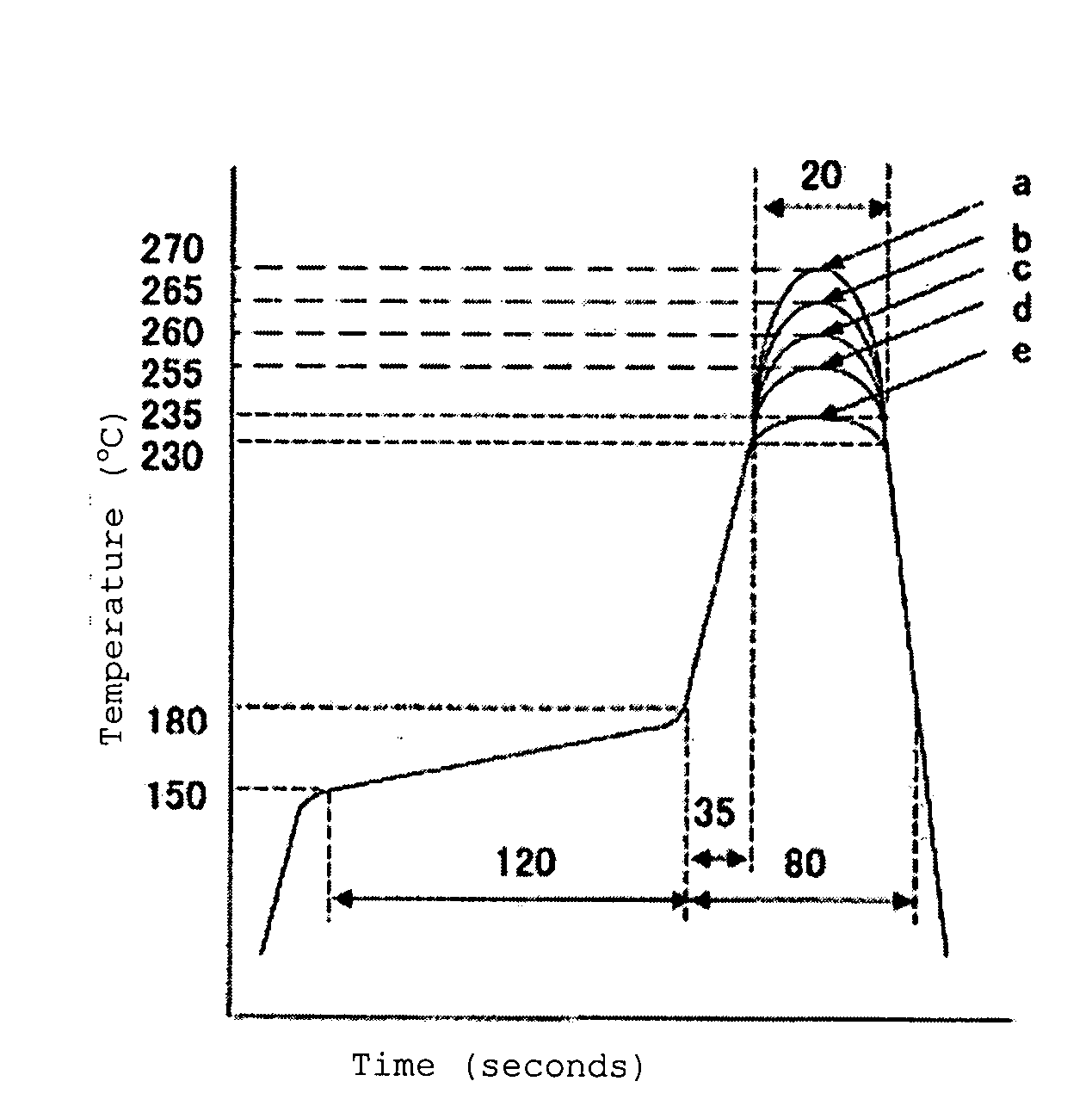 Flame-retardant polyamide composition