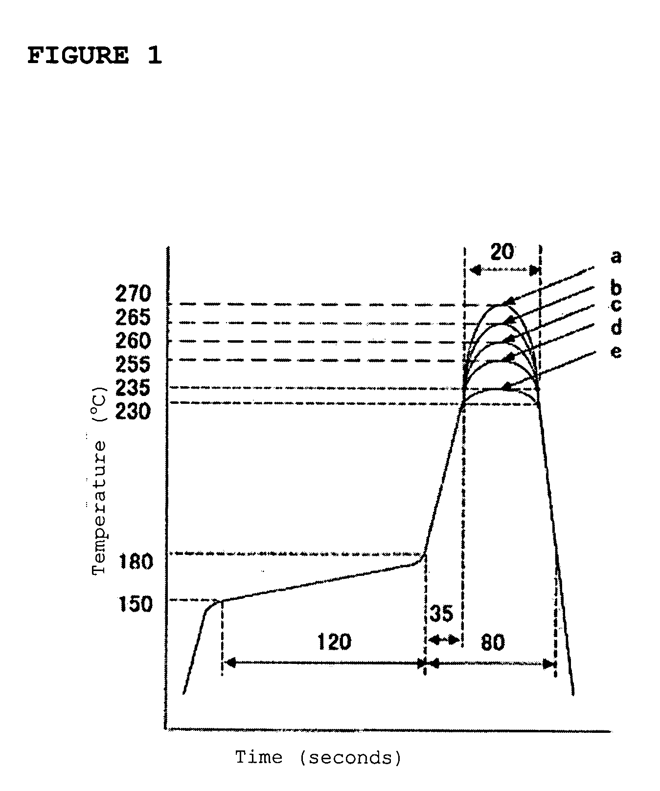 Flame-retardant polyamide composition