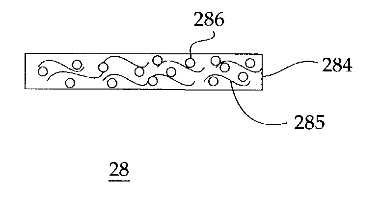 Disposable articles using high column AUL superabsorbents