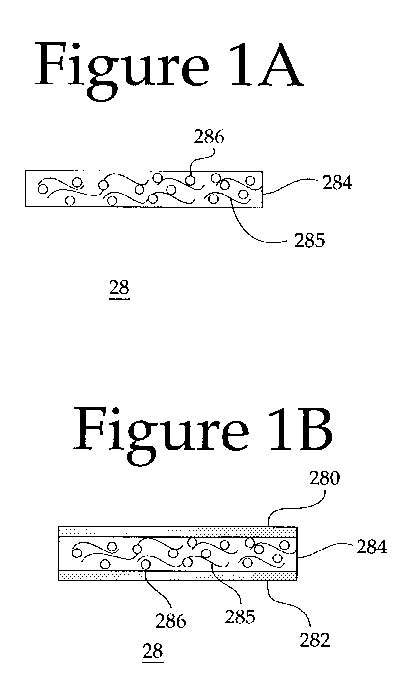 Disposable articles using high column AUL superabsorbents